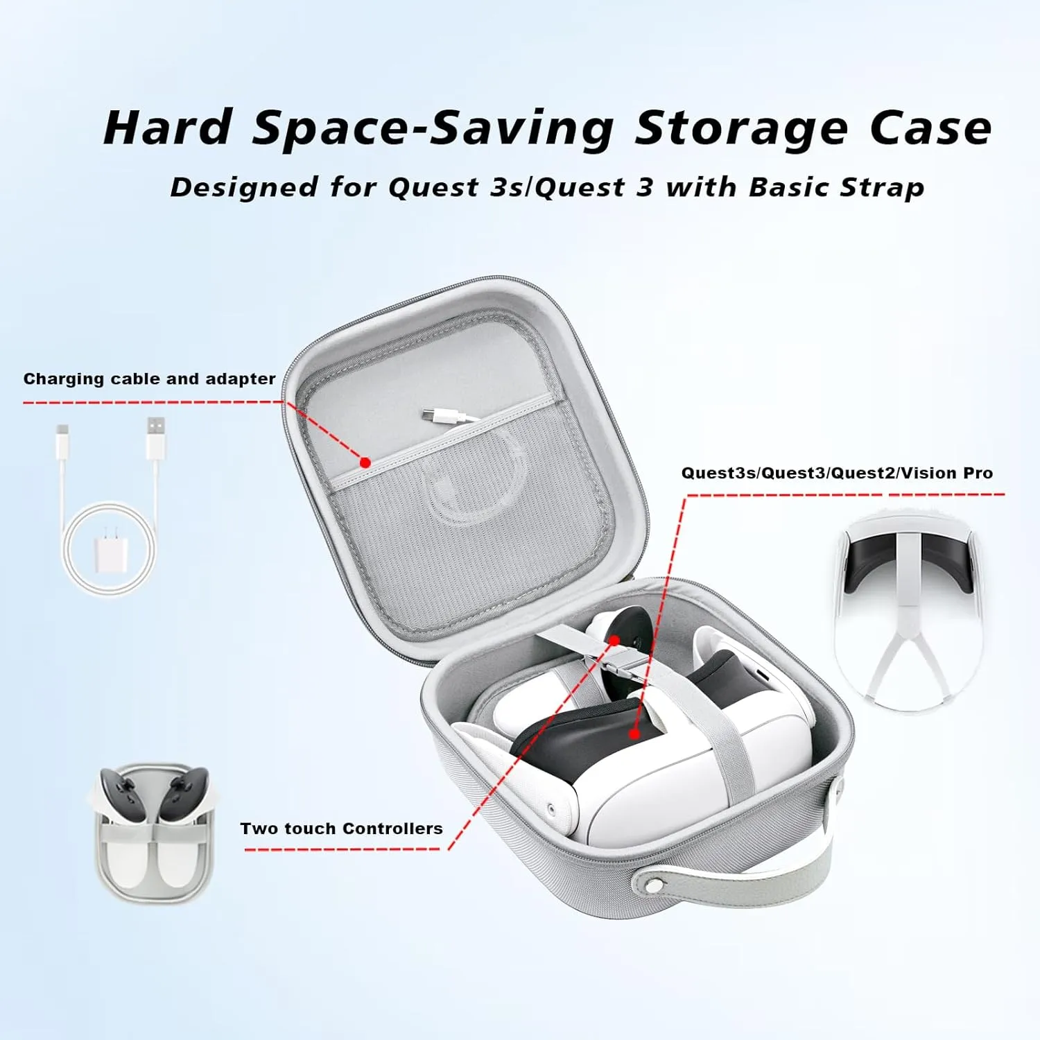 Hard Carrying Case Compatible with Meta Quest 3S/Quest 3/Quest 2/Vision Pro, Portable VR Gaming Headset and Touch Controllers Case with Lens Protector, Suit for Travel and Home Storage-Gray