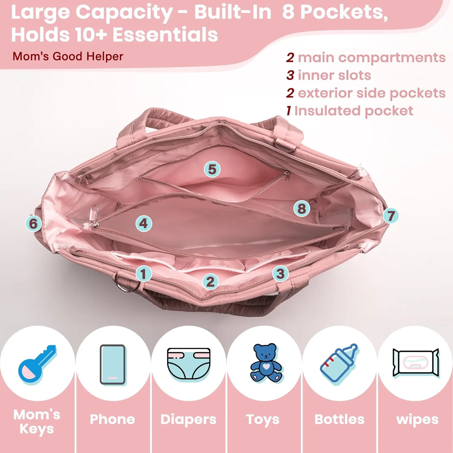 Large Diaper Bag Tote for Women, Crossbody Mommy Bag with Waterproof Bult-in Removable Diaper Bag, Hospital Travel Organizer
