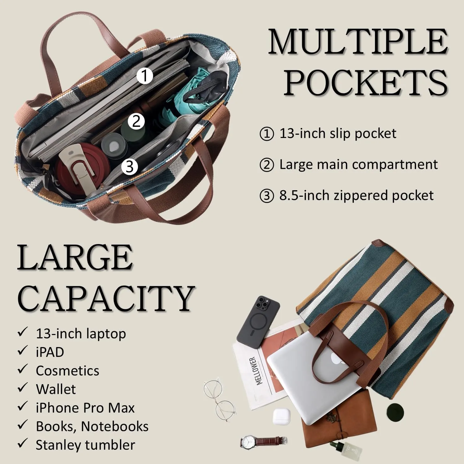 Large Women's Work Tote Bag  Laptop Compartment,Canvas Shoulder Bag for Office & Daily Use,Tote Bag with Spacious Storage