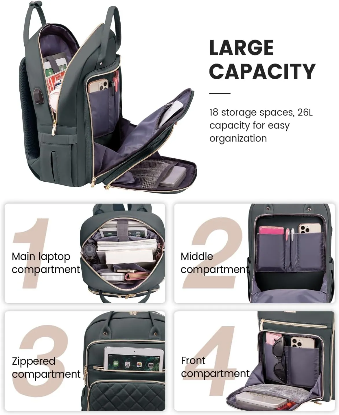 LOVEVOOK Laptop Backpack for Women, 15.6 Inch Computer Backpack for Teacher Nurse with Water Resistant, Lightweight Travel Work Backpack with USB Charging Port, Quilted Commuter Backpack, Dark Gray