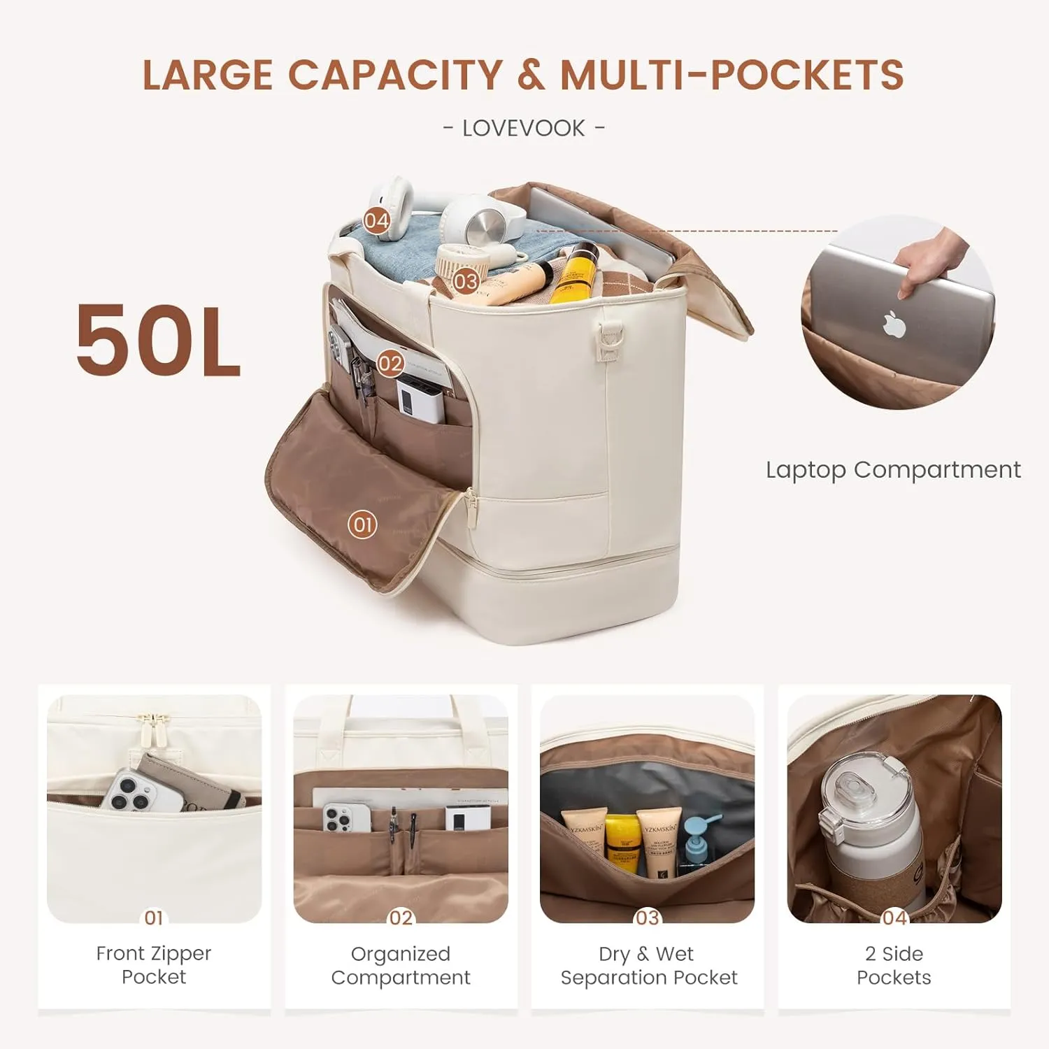 LOVEVOOK Weekender Bags for Women Travel, Large Personal Item Travel Overnight Bag, Carry on Duffle Bags with Shoe Compartment, Toiletry Bag, Wet Pocket, for Airplane, Hospital Labor Delivery
