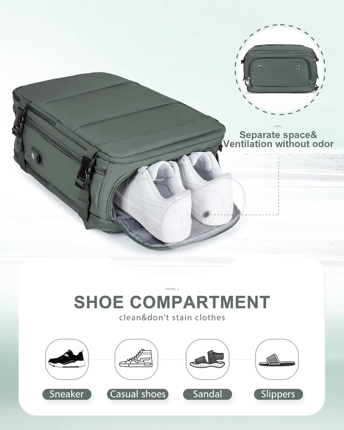 Travel Backpack For Women Men Carry On Backpack For Traveling On Airplanes Personal Item Travel Bag laptop backpacks