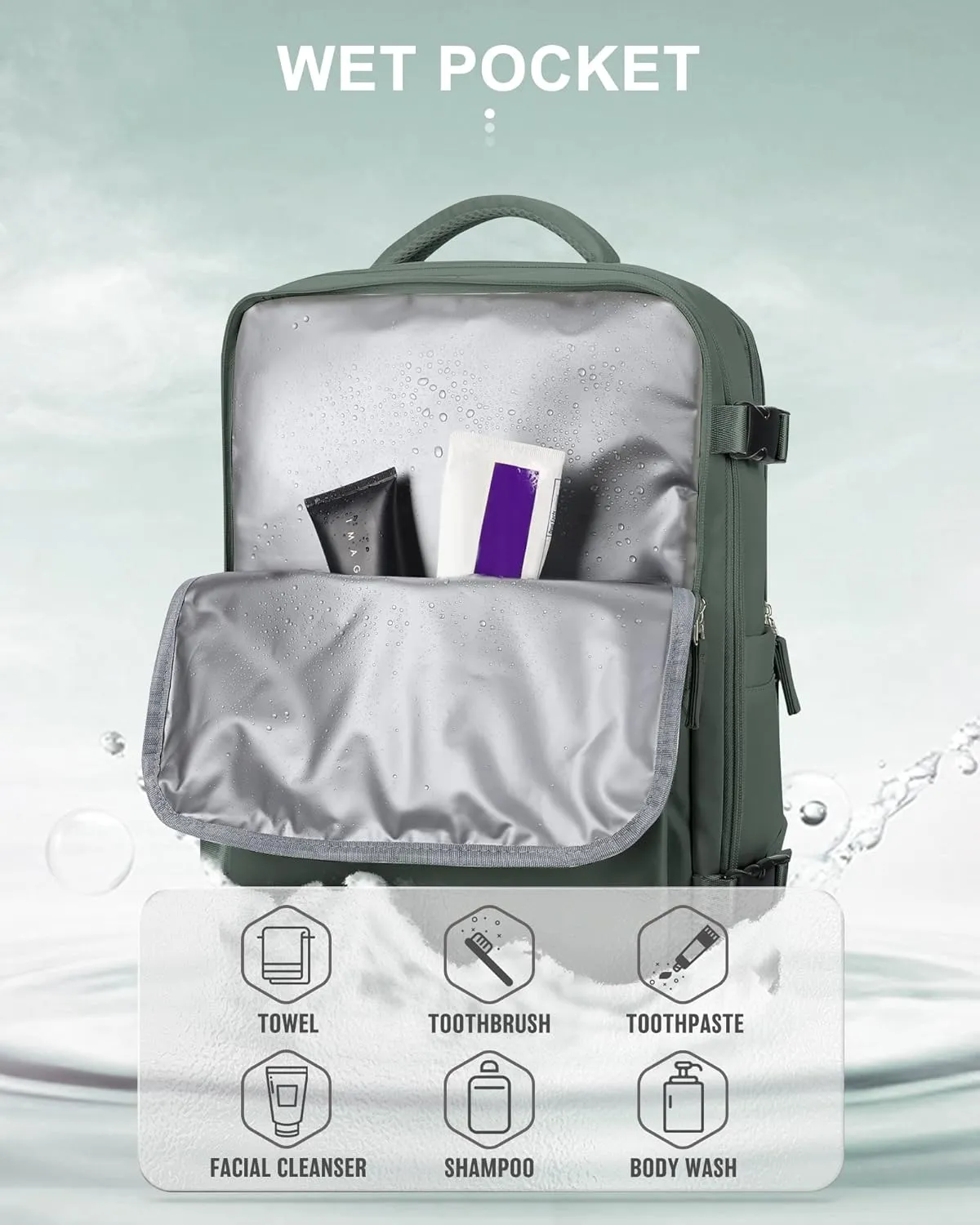Travel Backpack For Women Men Carry On Backpack For Traveling On Airplanes Personal Item Travel Bag laptop backpacks